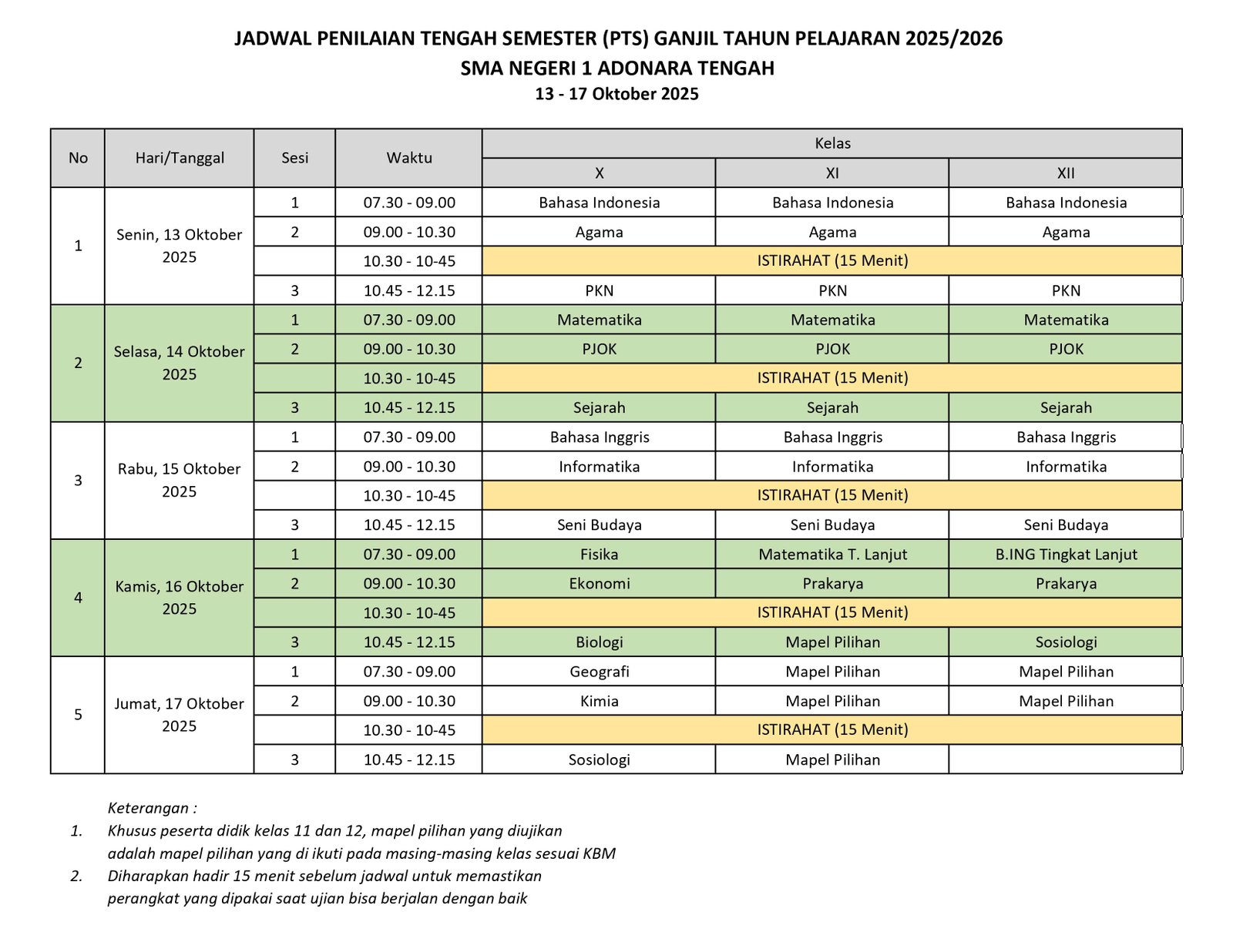 Jadwal PTS Ganjil 2025/2026